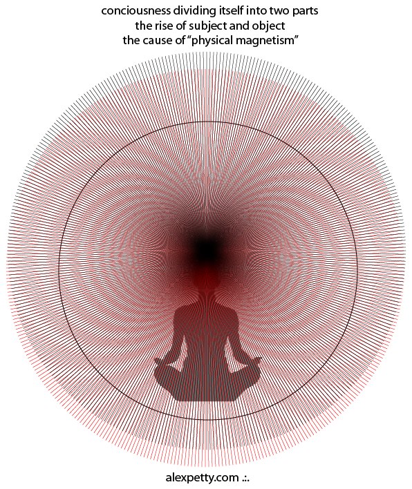 Plurality