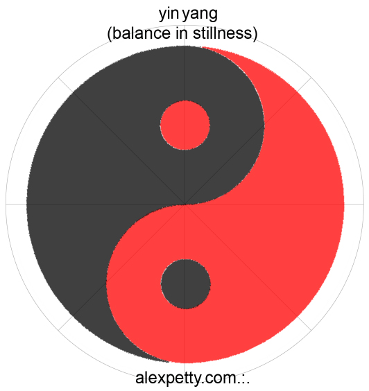 Yin Yang in stillness